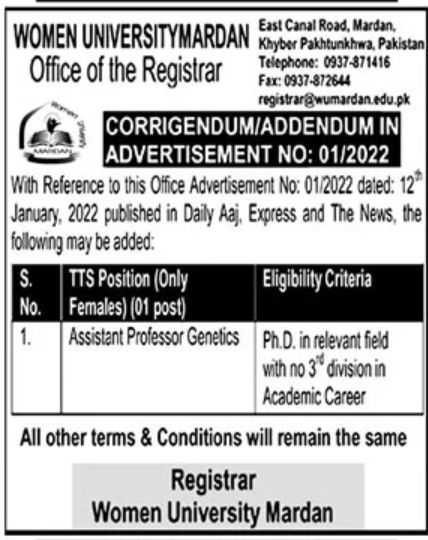 Women University Mardan Jobs January 2022