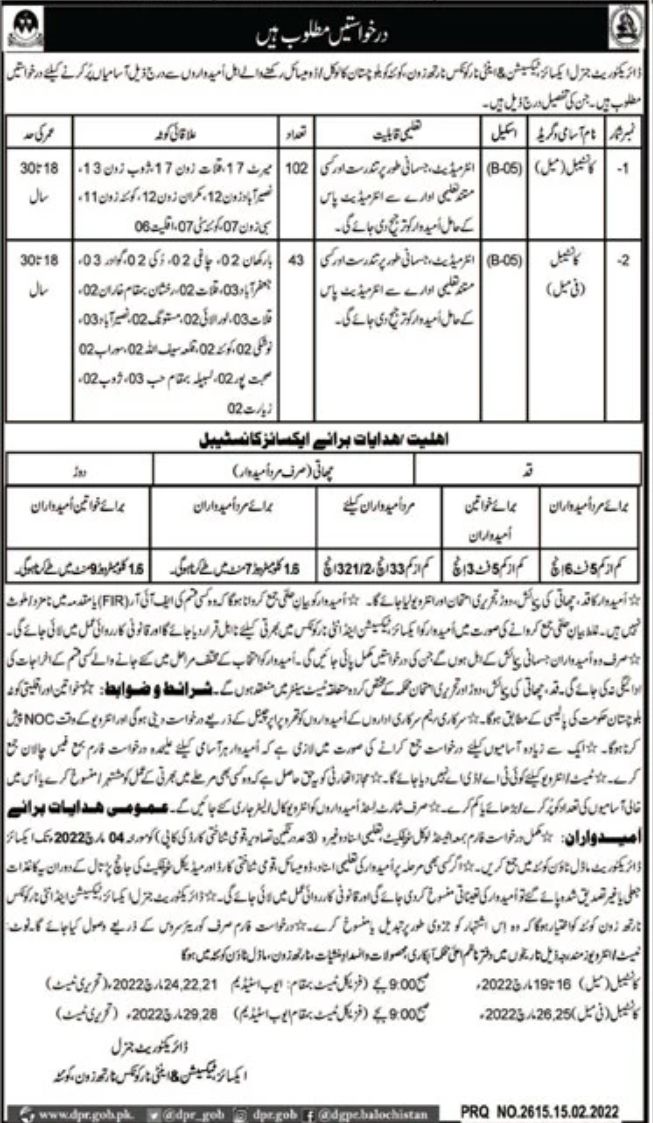 Anti Narcotics Department Jobs February 2022