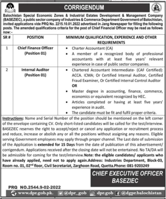 Balochistan Special Economic Zones & Industrial Estates Development & Management Company Jobs February 2022