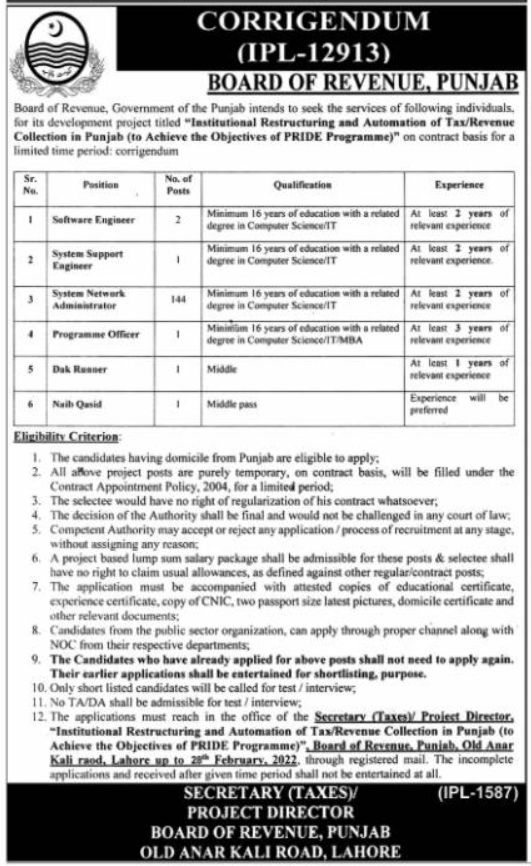Board of Revenue Government of the Punjab Jobs February 2022