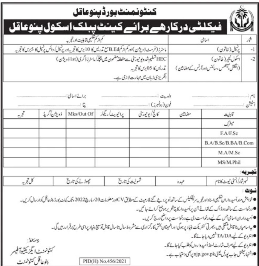 Cantonment Board Pano Aqil Jobs February 2022