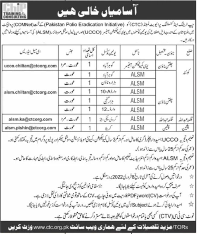 Chip Training & Consulting Pvt Ltd Jobs February 2022