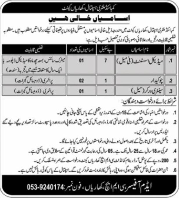 Combined Military Hospital Kharian Jobs February 2022