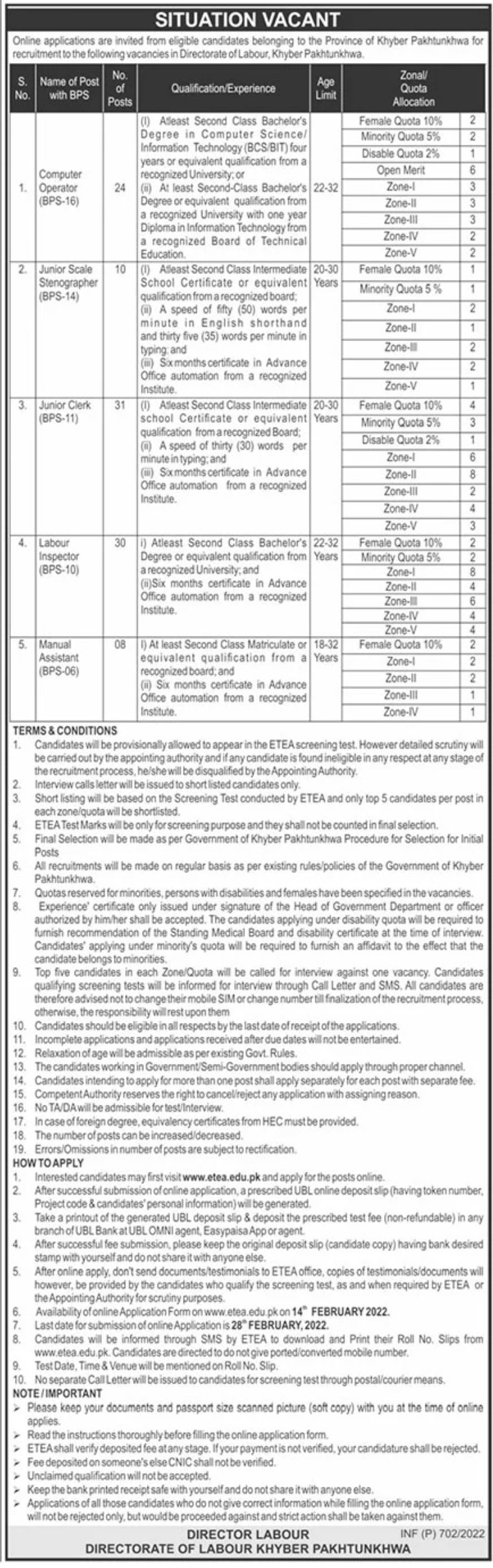 Directorate of Labour Khyber Pakhtunkhwa Jobs February 2022