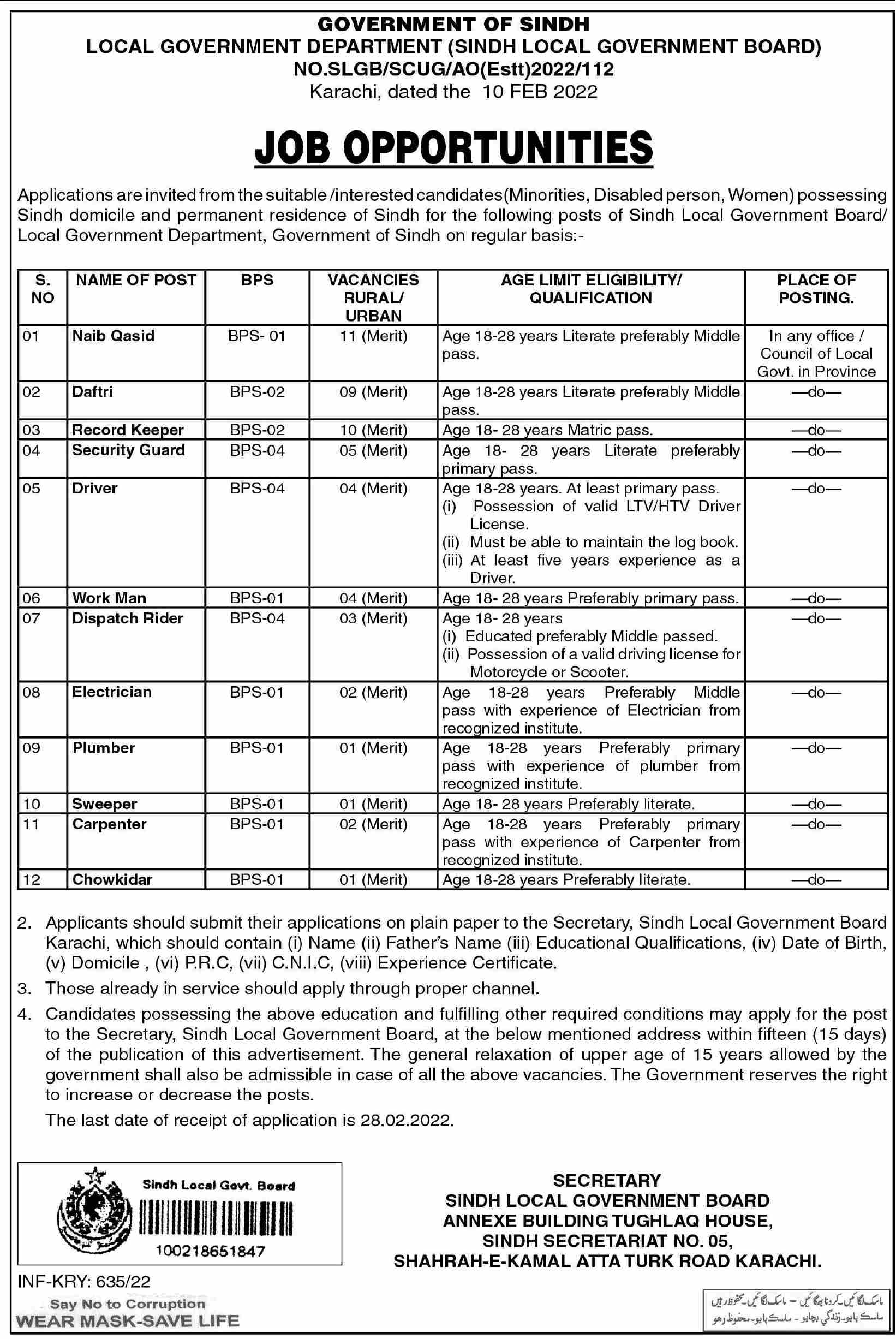 Government of Sindh Local Government Department Jobs February 2022