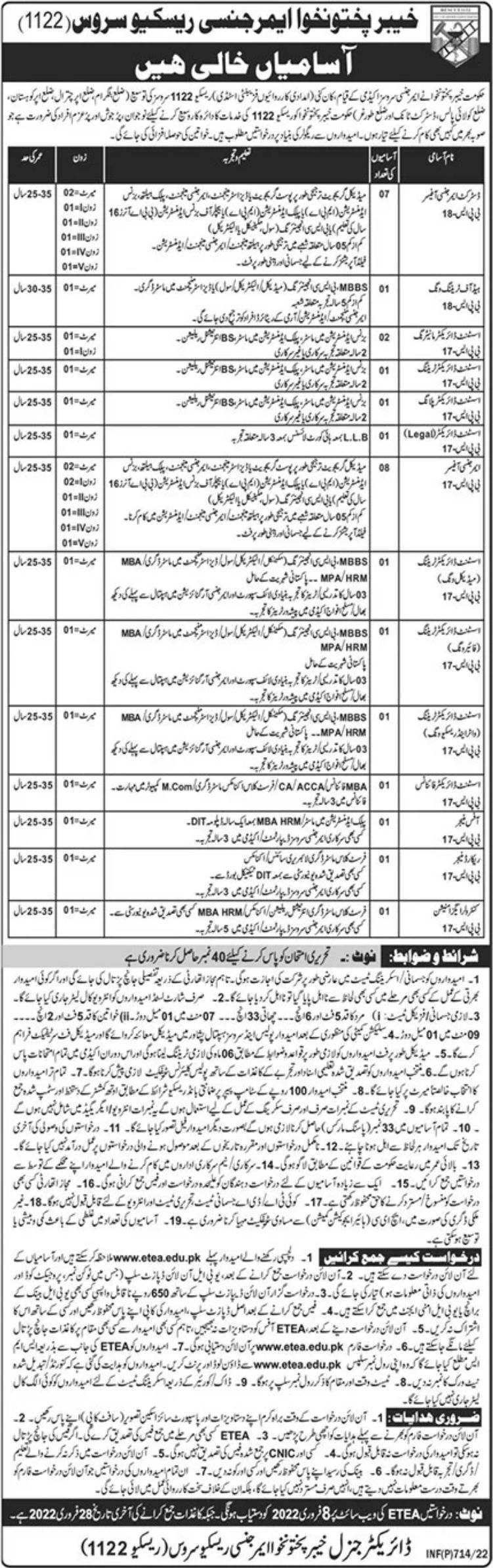 KPK Emergency Rescue 1122 Jobs February 2022