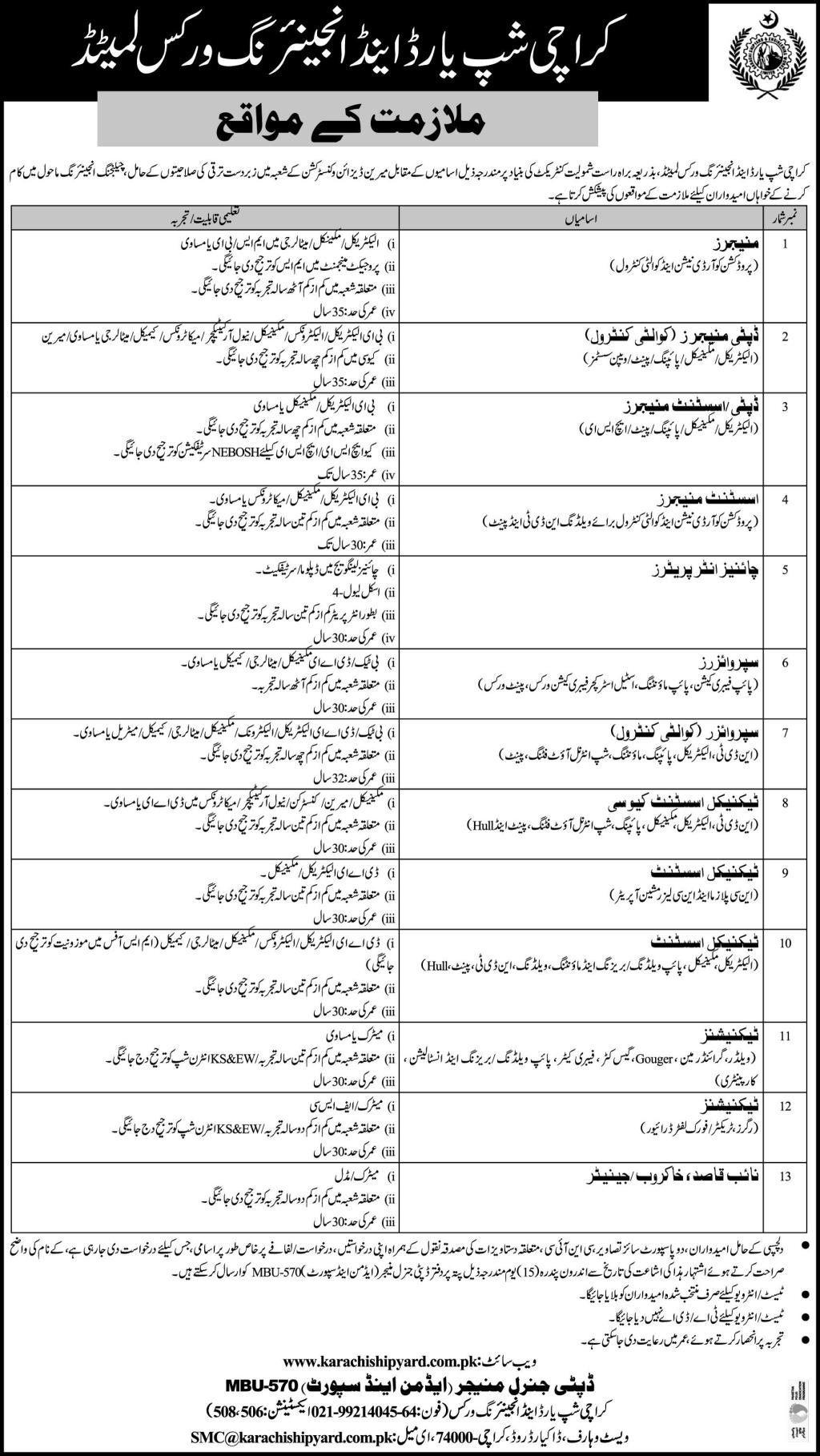 Karachi Shipyard & Engineering Works Limited Jobs February 2022