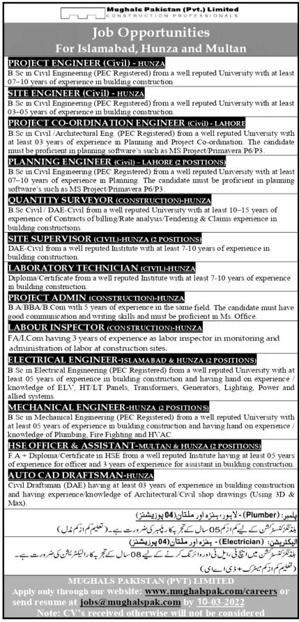 Mughals Pakistan Pvt Limited Jobs February 2022
