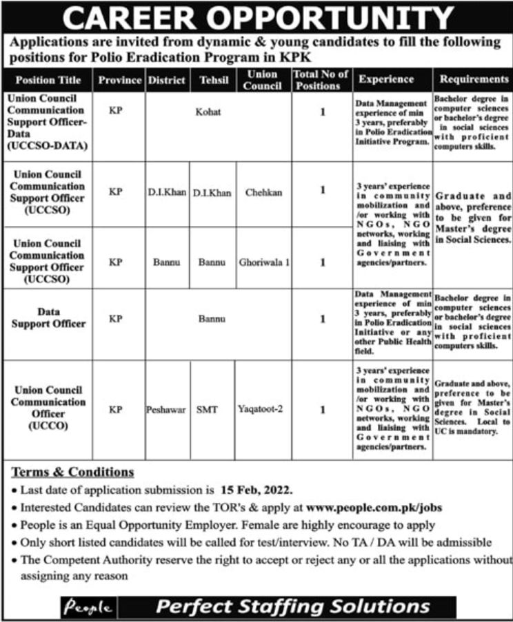 Polio Eradication Program in KPK Jobs February 2022