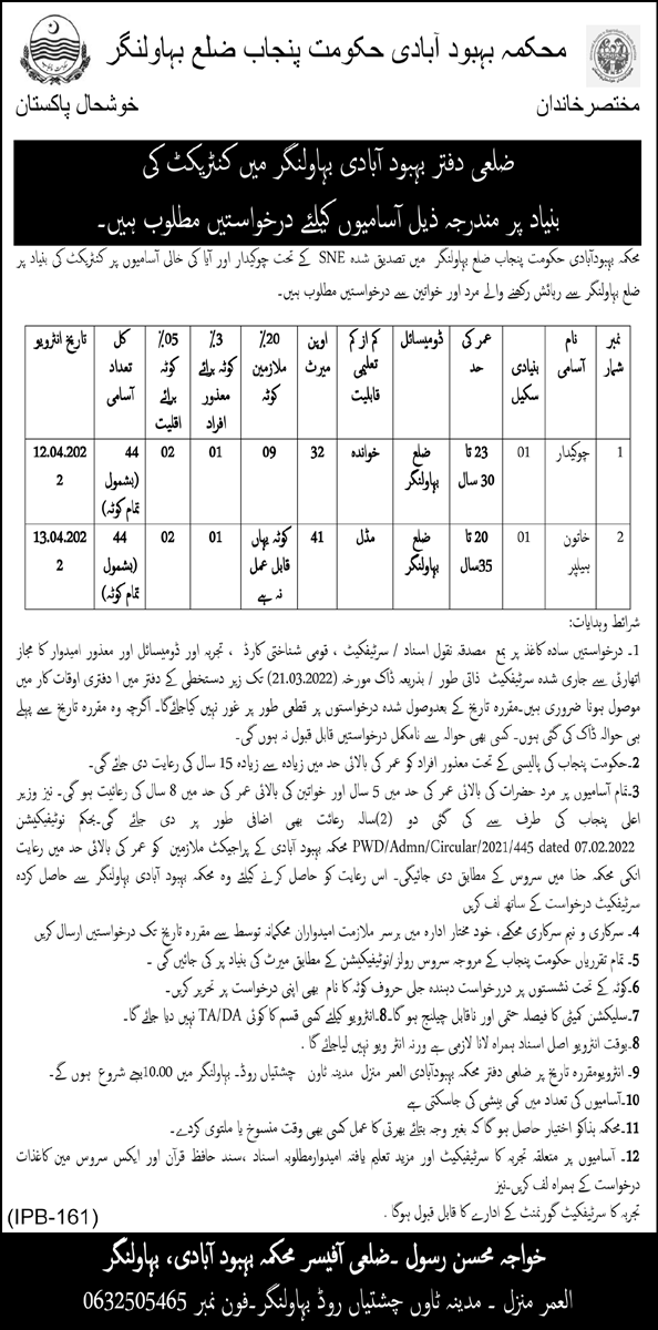 Population Welfare Sector Jobs February 2022
