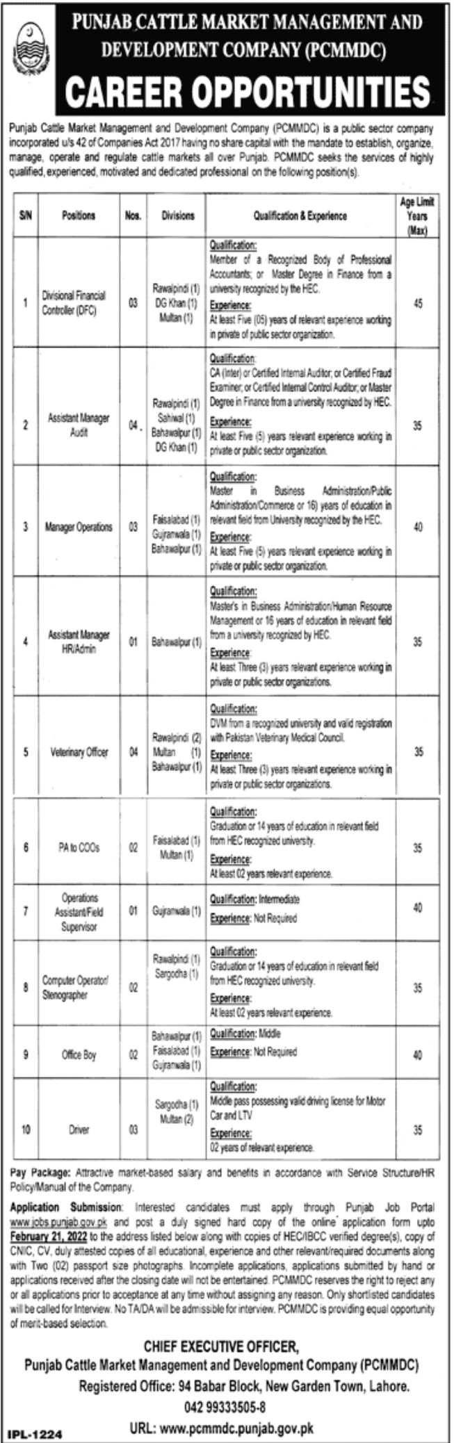 Punjab Cattle Market Management and Development company Jobs February 2022