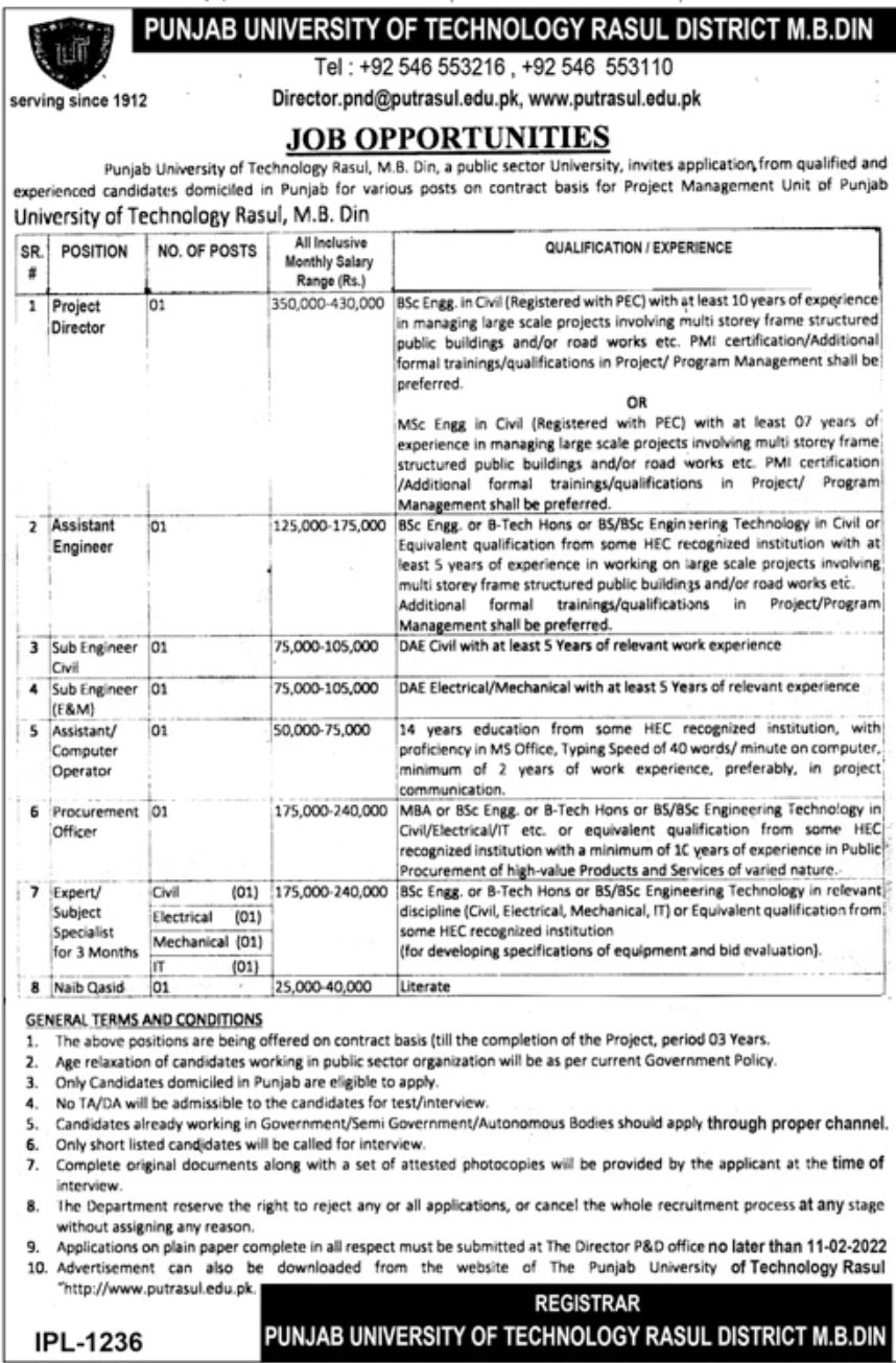 Punjab University of Technology Jobs February 2022