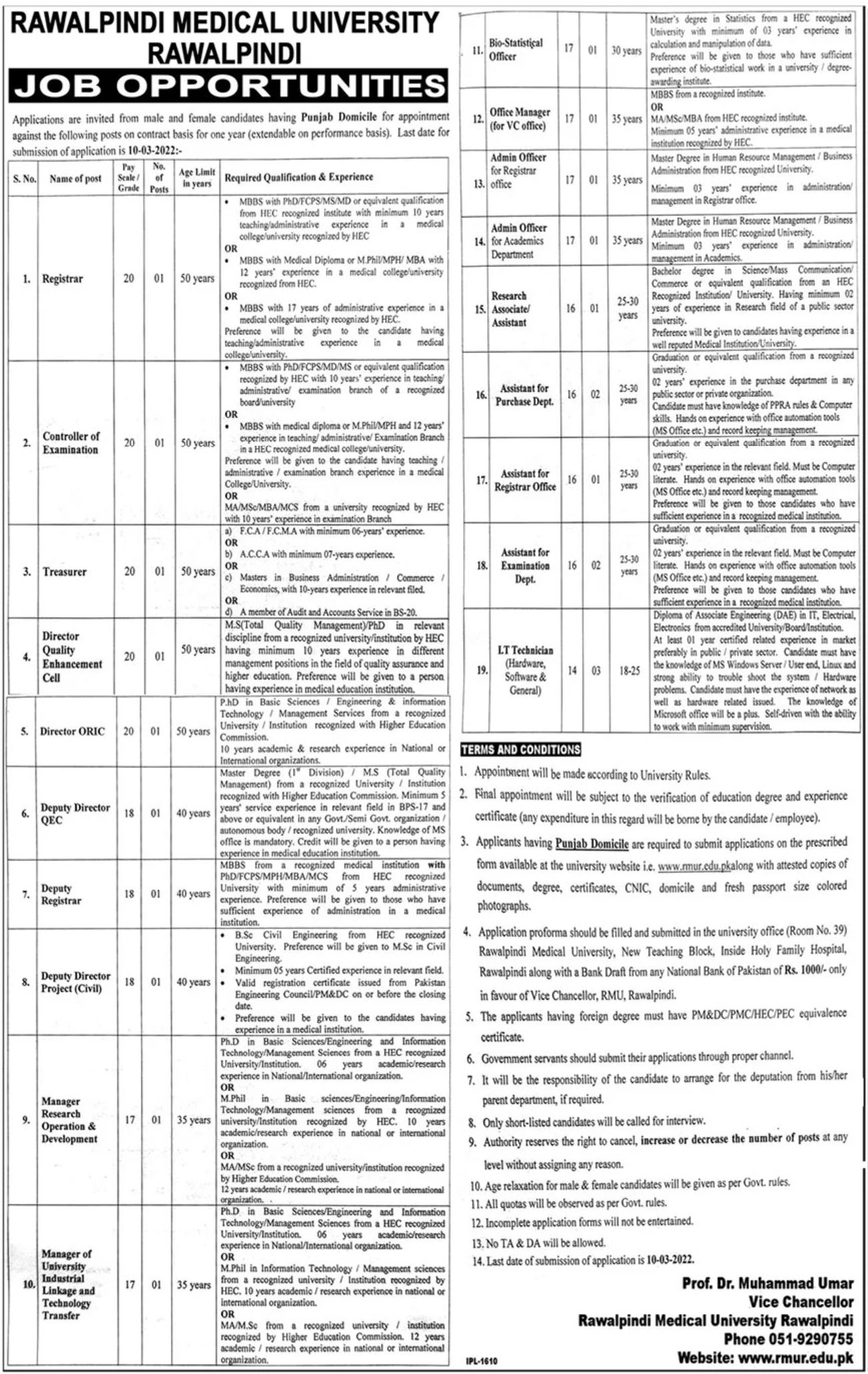 Rawalpindi Medical University Jobs February 2022