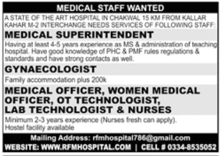 State of the Art Hospital in Chakwal Jobs February 2022