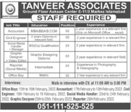 Tanveer Associates Jobs February 2022