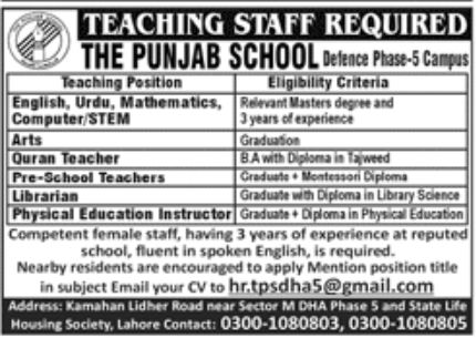 The Punjab School Jobs February 2022