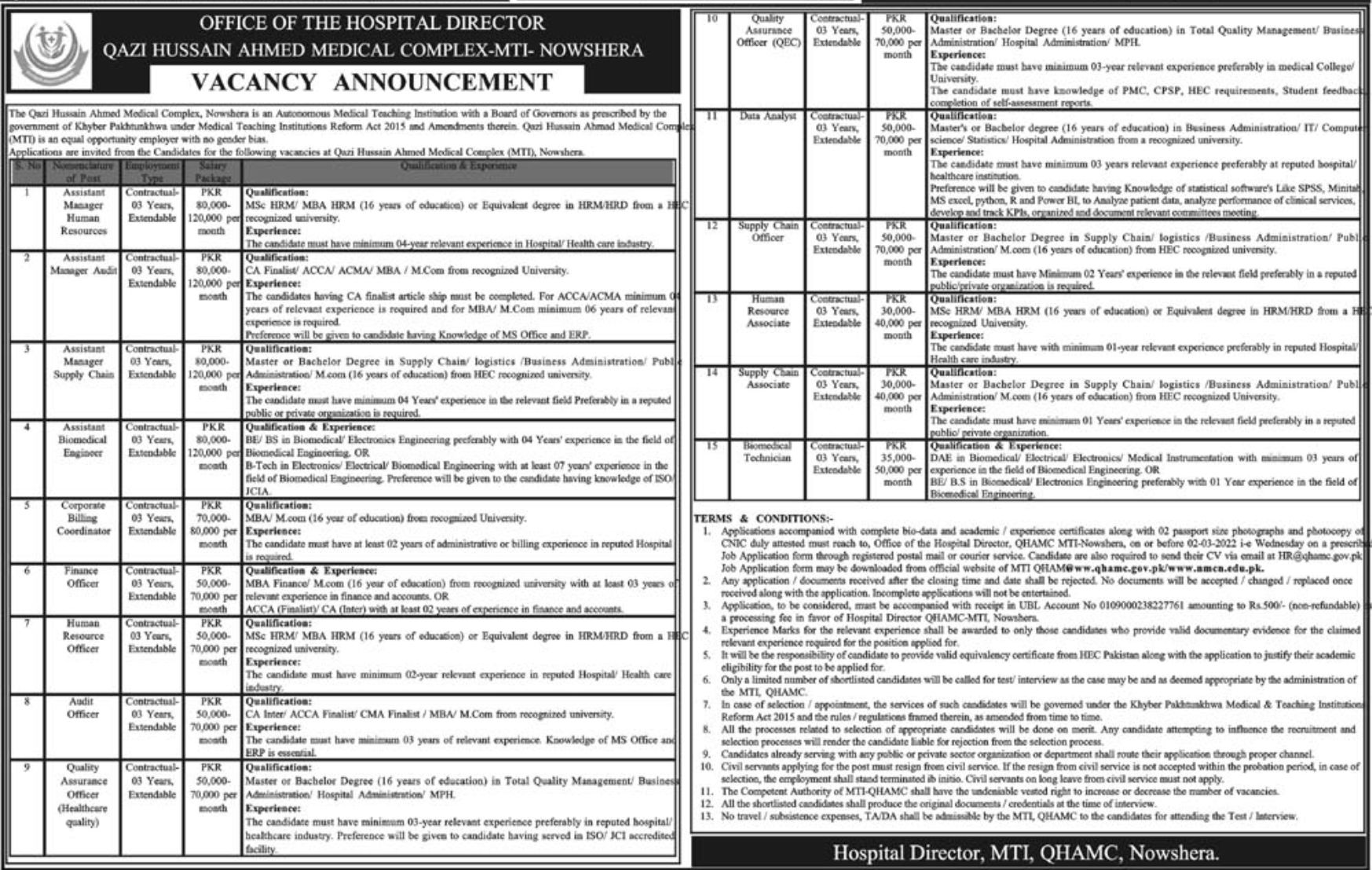 The Qazi Hussain Ahmed Medical Complex Jobs February 2022