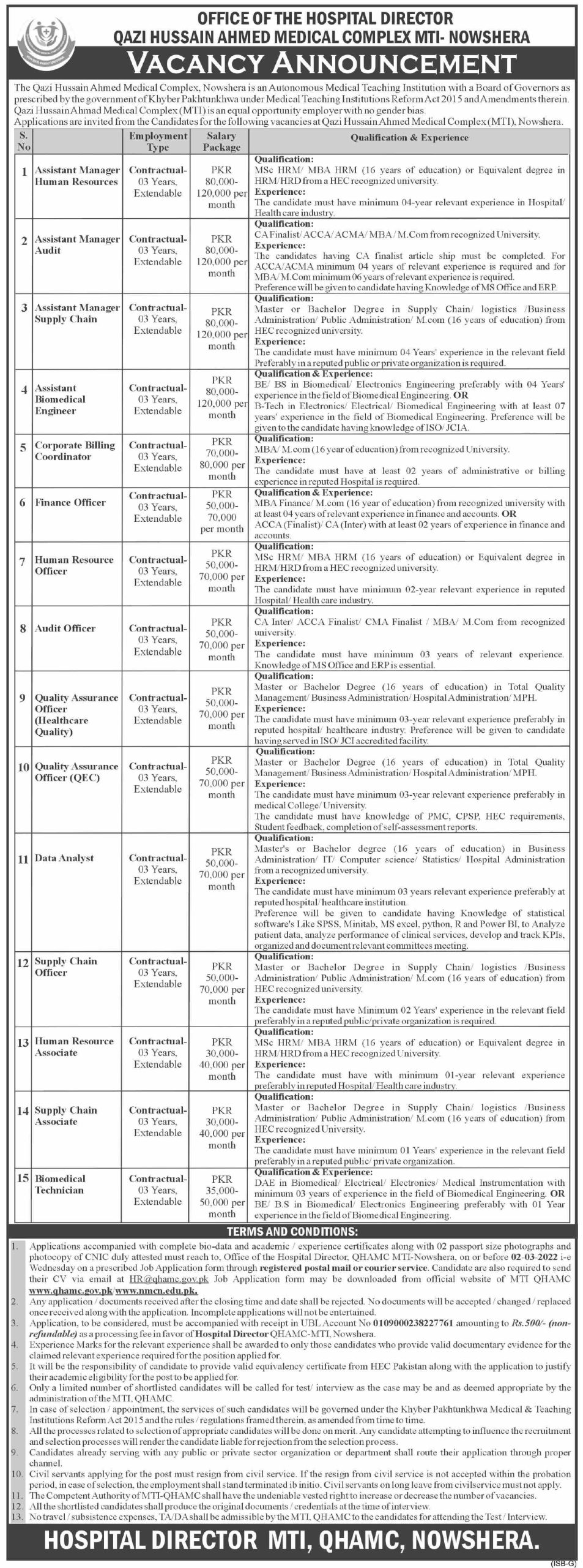 The Qazi Hussain Ahmed Medical Complex Nowshera Jobs February 2022