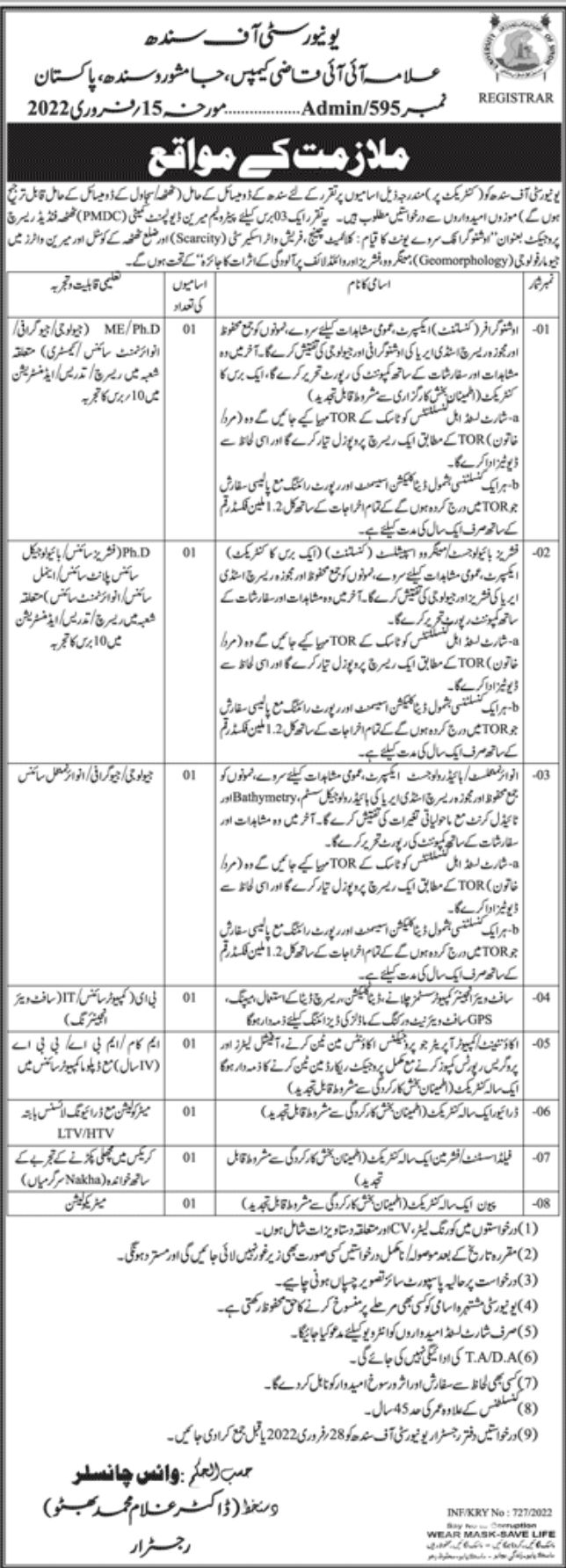 University of Sindh Jobs February 2022