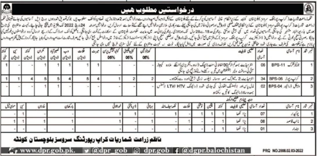 Agriculture Department Jobs March 2022