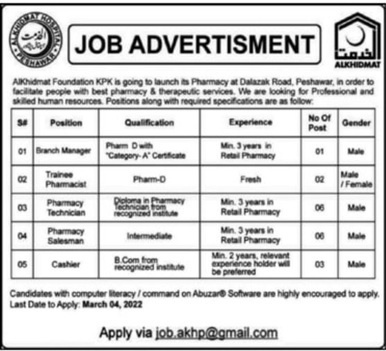 Alkhidmat Foundation KPK Jobs February 2022