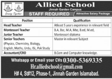 Allied Schools Islamabad Jobs March 2022