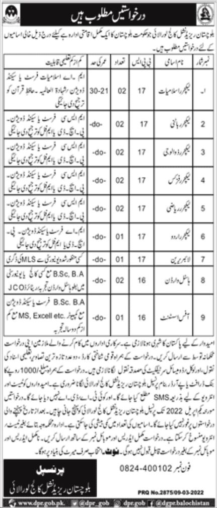 Balochistan Residential College Jobs March 2022