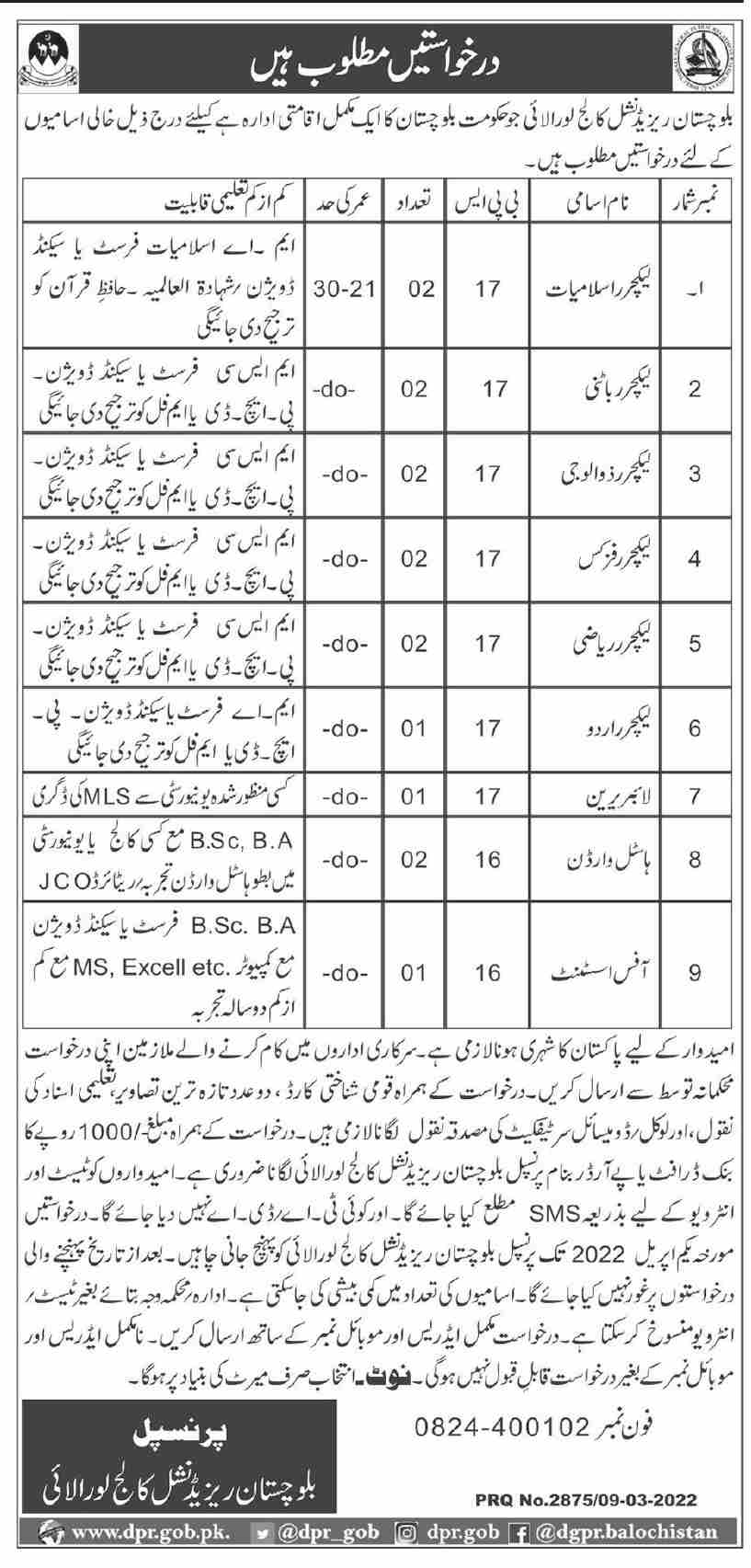 Balochistan Residential College Jobs March 2022