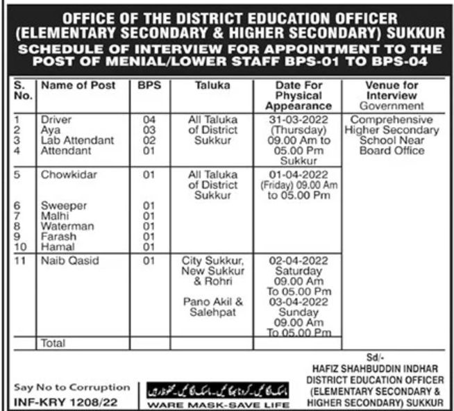 Elementary Secondary & Higher Secondary Sukkur Jobs March 2022