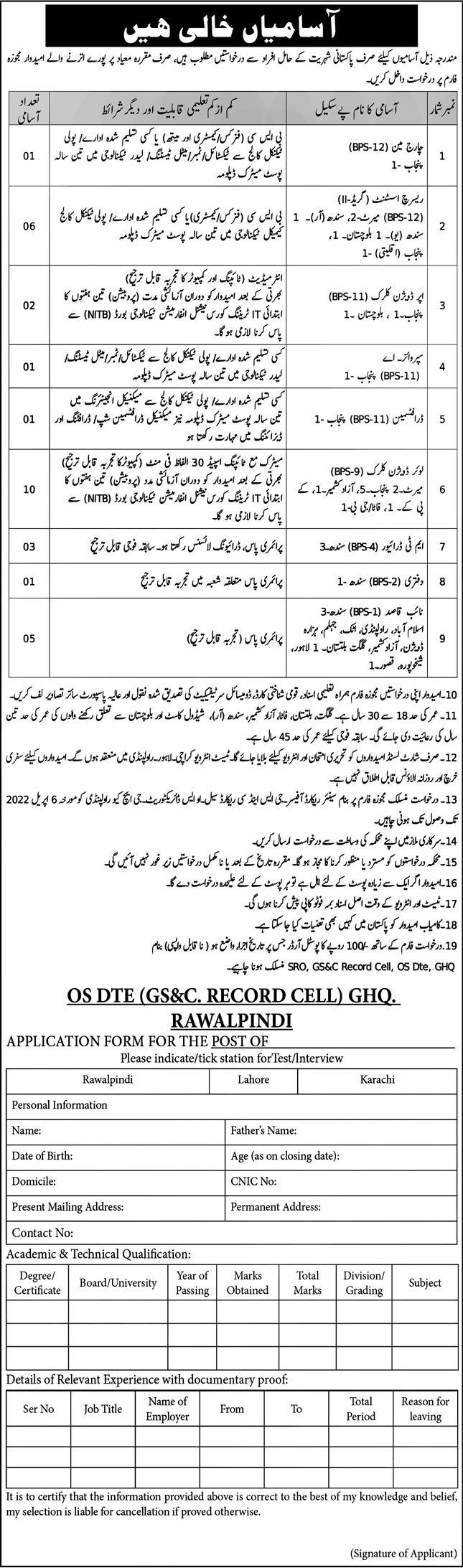 GS&C Record cell GHQ Rawalpindi Jobs March 2022