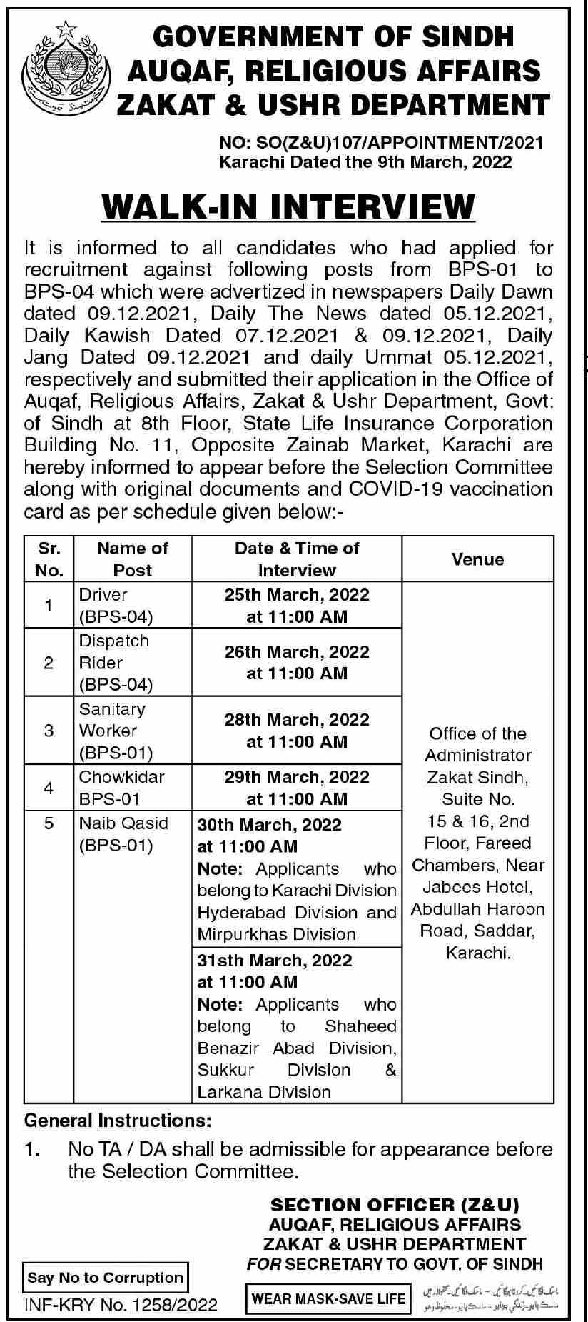 Government of Sindh Auqaf Religious Affairs Zakat & Ushr Department Jobs March 2022