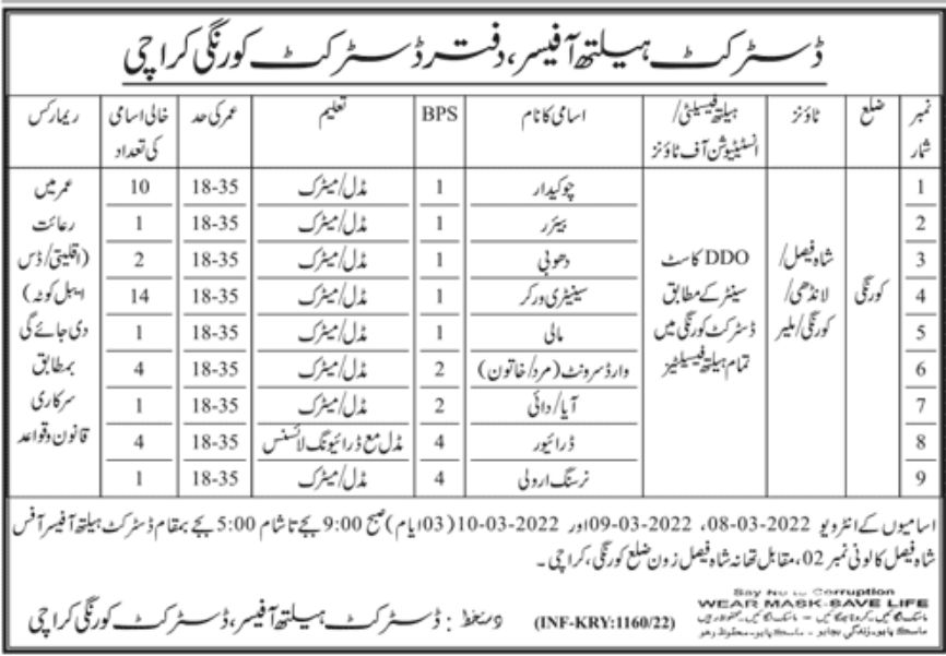 Health Sector Karachi jobs February 2022