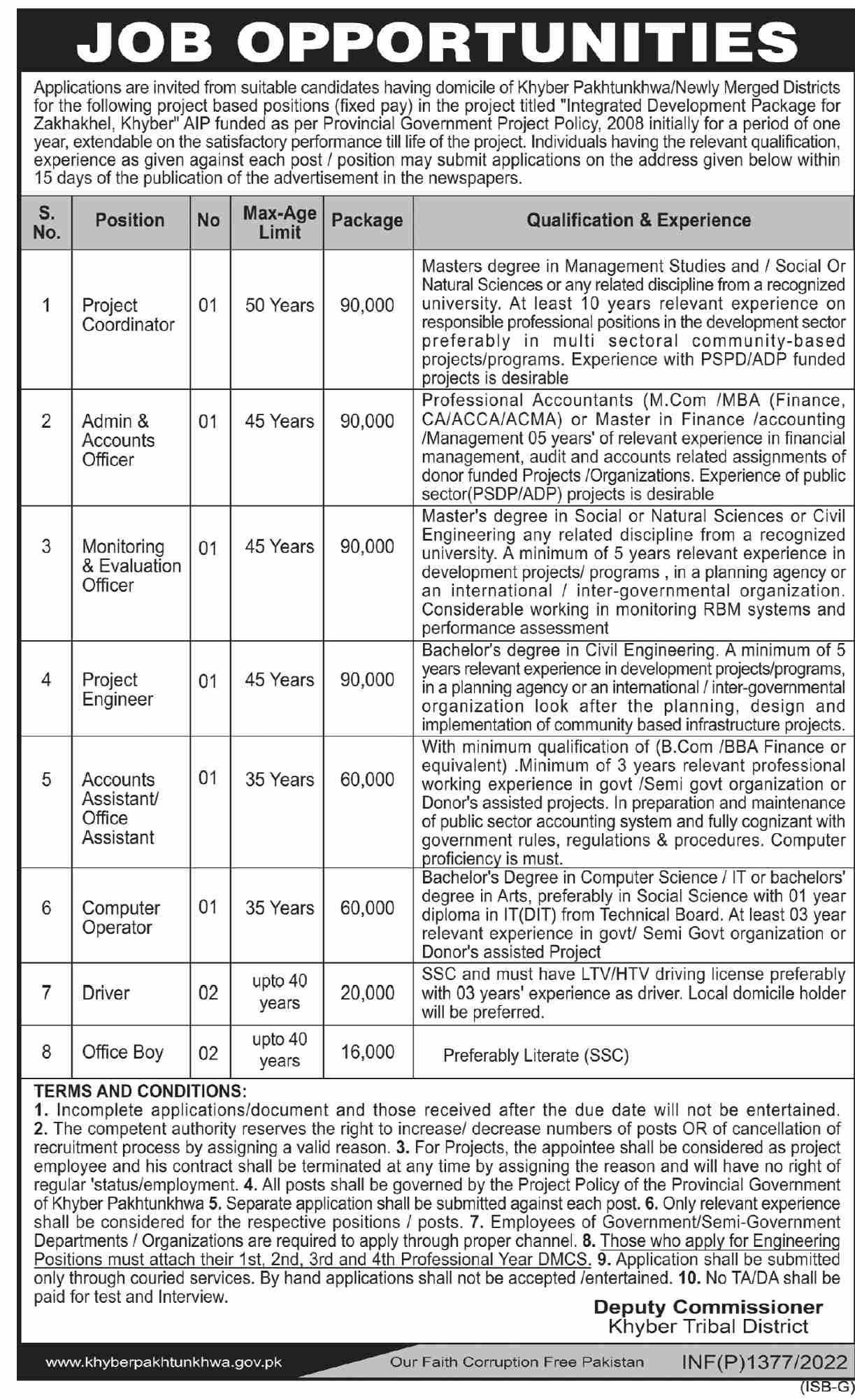 Integrated Development Package Jobs March 2022