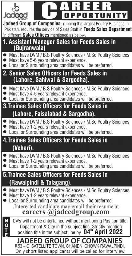 Jadeed Group of Companies Rawalpindi Jobs March 2022