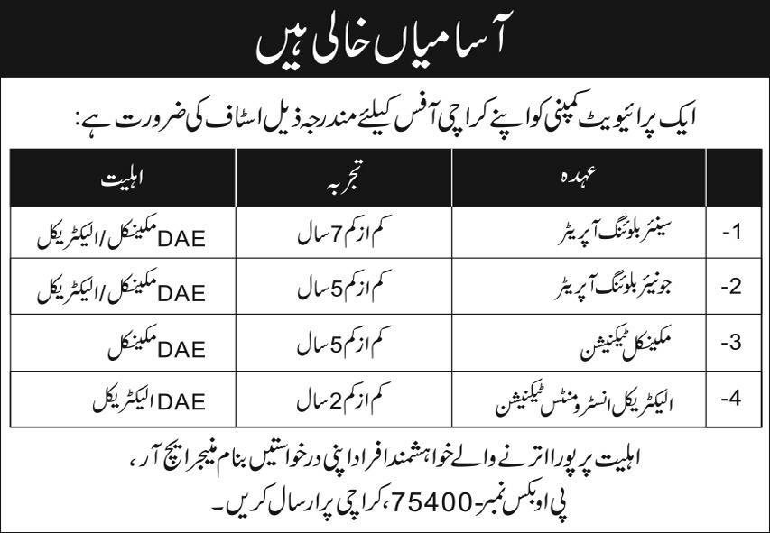Private Company Karachi Jobs March 2022