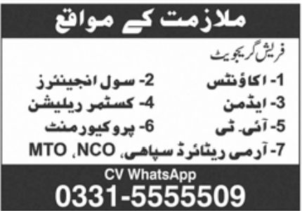 Private Sector Lahore Jobs March 2022