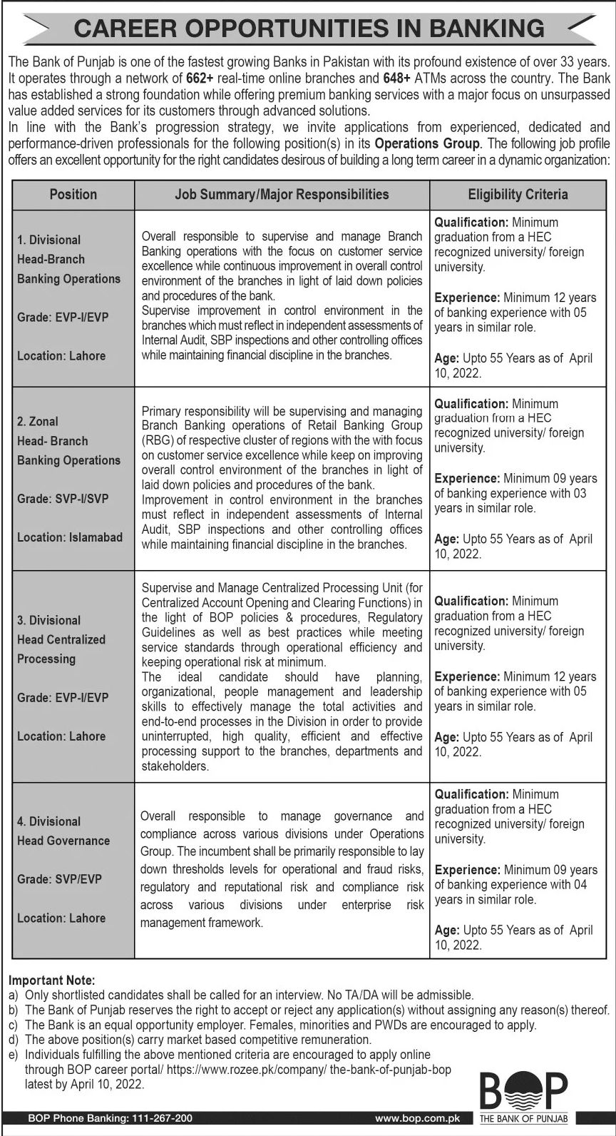 The Bank of Punjab BOP Jobs March 2022
