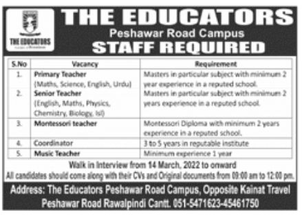 The Educators Peshawar Jobs March 2022