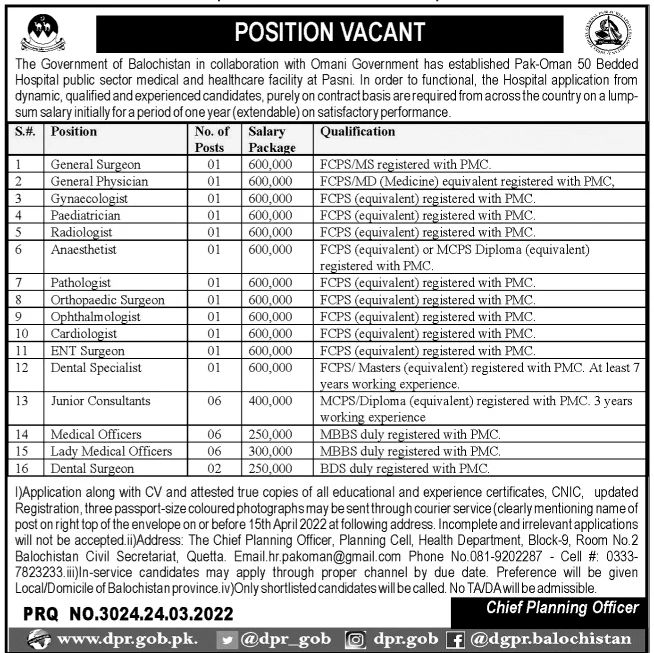 The Government of Balochistan Jobs March 2022