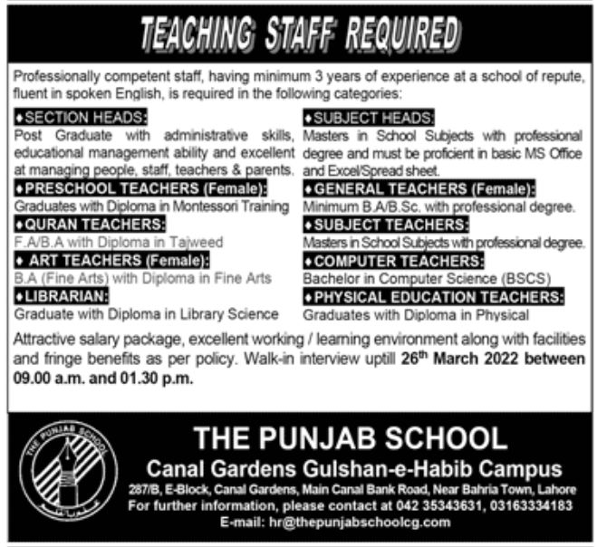 The Punjab School Jobs March 2022