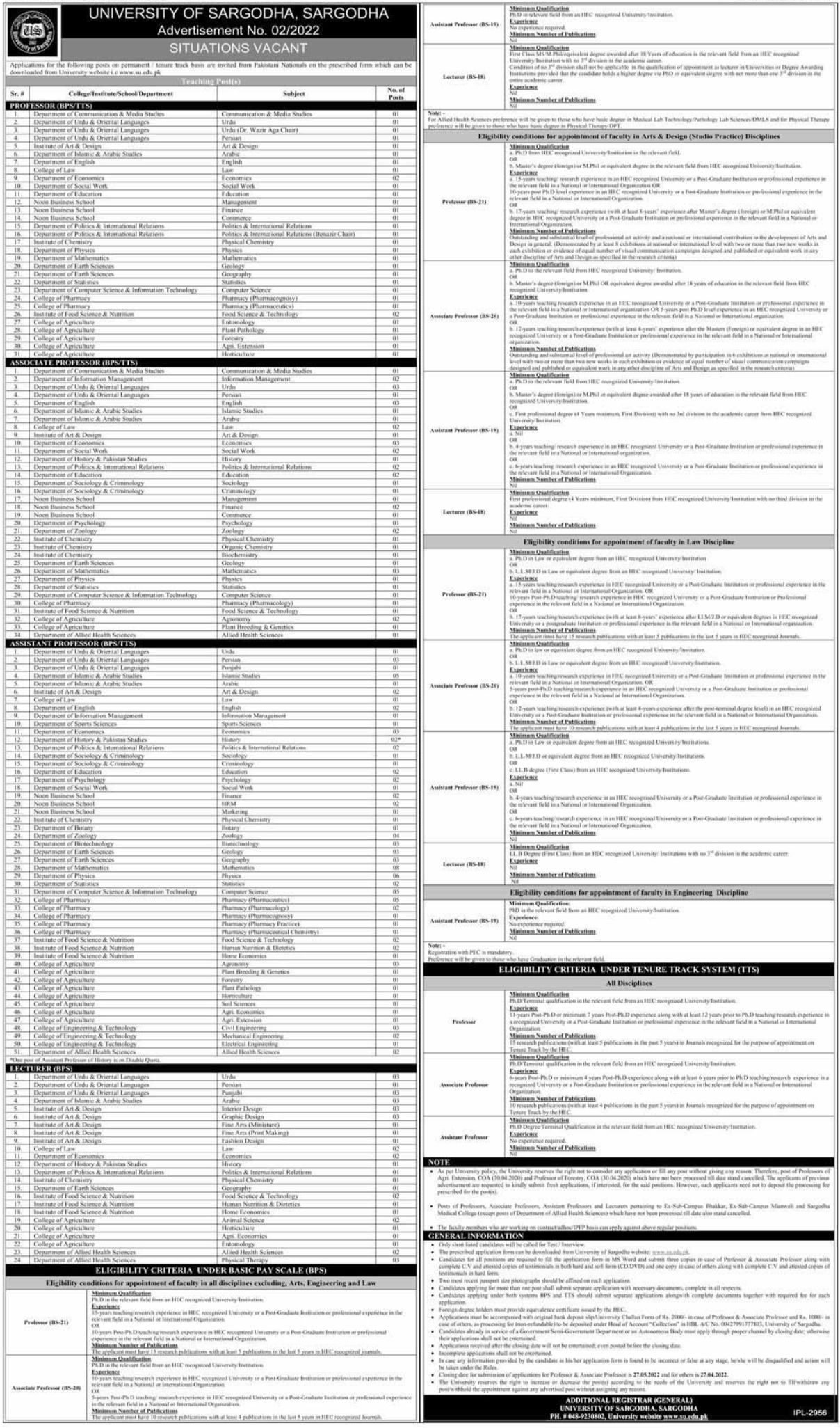 University of Sargodha UOS Jobs March 2022