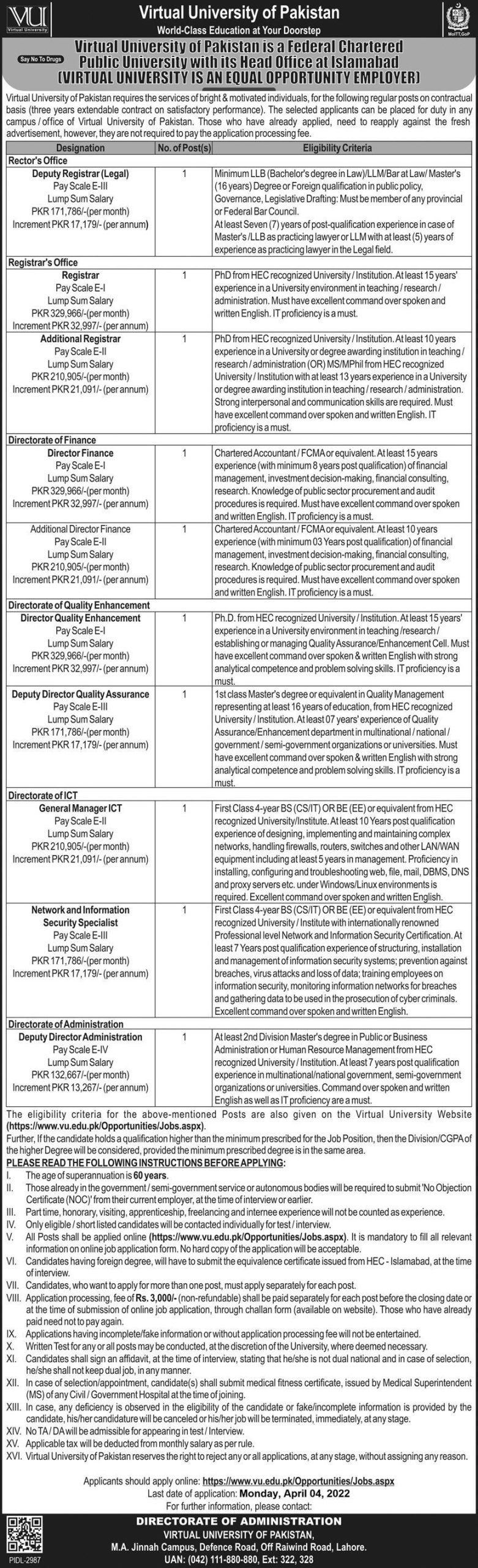 Virtual University of Pakistan VU Jobs March 2022