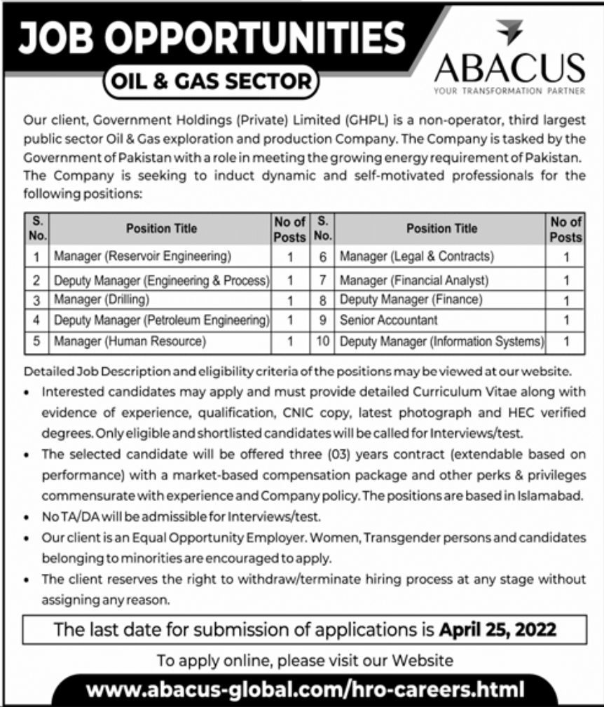 Government Holdings Pvt Limited GHPL Jobs April 2022