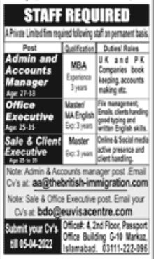 Private Limited Firm Jobs April 2022