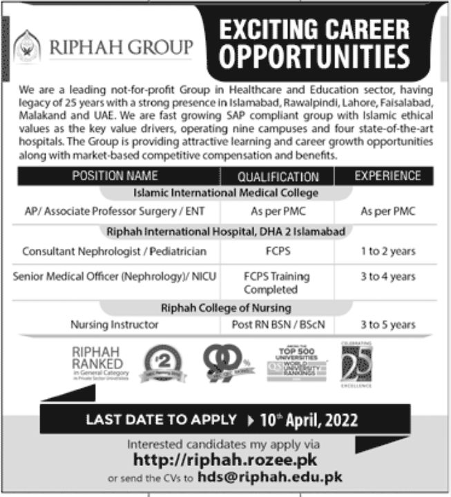 RIPHAH Group Jobs April 2022
