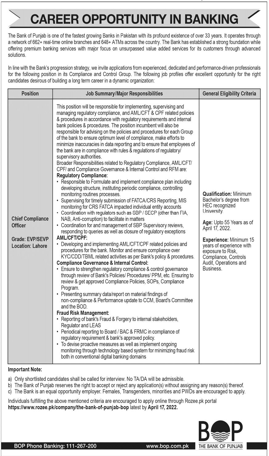 The Bank of Punjab Jobs April 2022