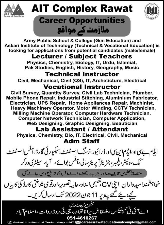 AIT Complex Rawat Jobs May 2022