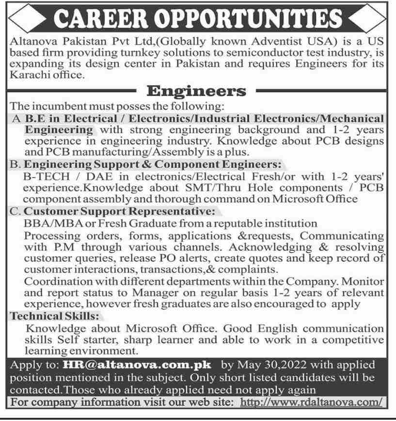 Altanova Pakistan Pvt Ltd Jobs May 2022