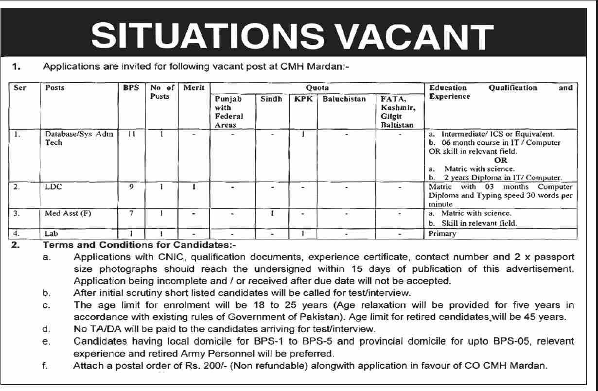 CMH Mardan Jobs May 2022