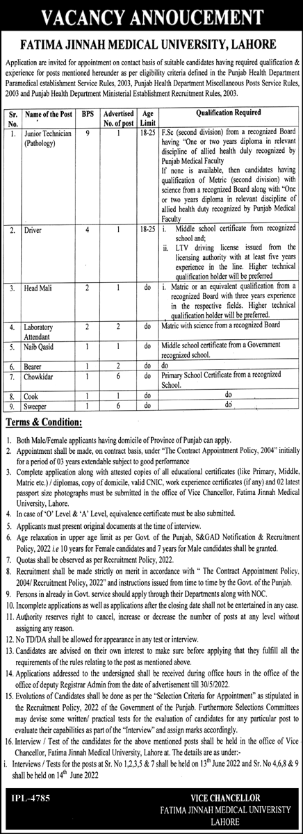 Fatima Jinnah Medical University Lahore Jobs May 2022